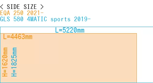 #EQA 250 2021- + GLS 580 4MATIC sports 2019-